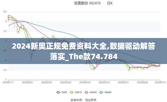 手舞足蹈 第47页