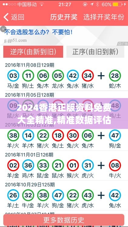 2024香港正版资料免费大全精准,精准数据评估_BT集50.615