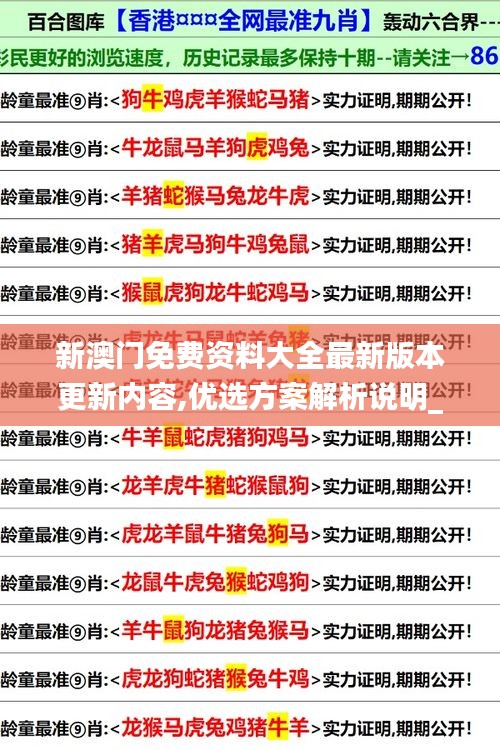 新澳门免费资料大全最新版本更新内容,优选方案解析说明_XE版32.878