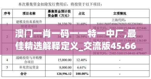 澳门一肖一码一一特一中厂,最佳精选解释定义_交流版45.661