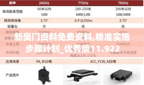 新奥门资料免费资料,精准实施步骤计划_优秀版11.922