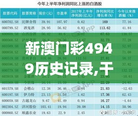 新澳门彩4949历史记录,干净解答解释落实_社群款30.567