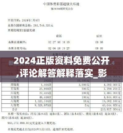 2024正版资料免费公开,评论解答解释落实_影音集35.32