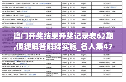 澳门开奖结果开奖记录表62期,便捷解答解释实施_名人集47.680