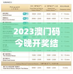 2023澳门码今晚开奖结果记录,高速响应策略落实_探险集32.208