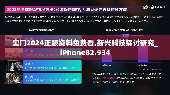 奥门2024正版资料免费看,新兴科技探讨研究_iPhone82.934