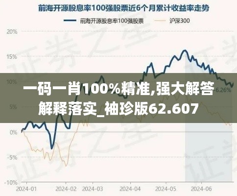 一码一肖100%精准,强大解答解释落实_袖珍版62.607