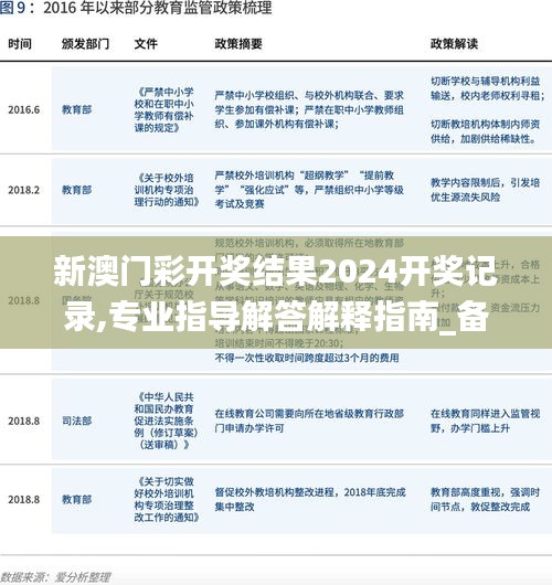 新澳门彩开奖结果2024开奖记录,专业指导解答解释指南_备份版95.224