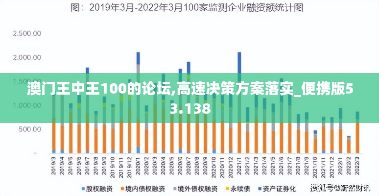 澳门王中王100的论坛,高速决策方案落实_便携版53.138