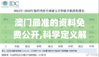 澳门最准的资料免费公开,科学定义解释解答_完美款58.991