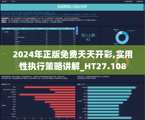 2024年正版免费天天开彩,实用性执行策略讲解_HT27.108