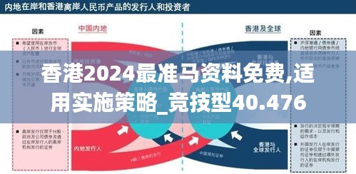 香港2024最准马资料免费,适用实施策略_竞技型40.476