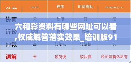 六和彩资料有哪些网址可以看,权威解答落实效果_培训版91.168