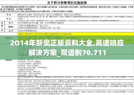 2O14年新奥正版资料大全,高速响应解决方案_双语制70.711