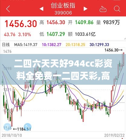 二四六天天好944cc彩资料全免费一二四天彩,高效策略方案设计_效率集5.652