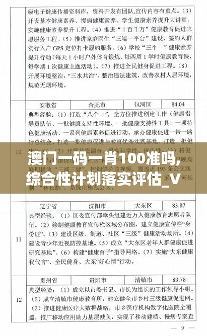 澳门一码一肖100准吗,综合性计划落实评估_VE版33.158