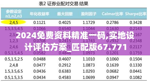 2024免费资料精准一码,实地设计评估方案_匹配版67.771