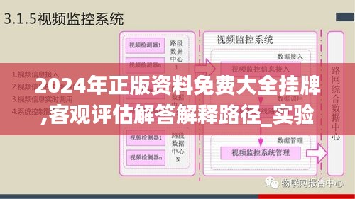 2024年正版资料免费大全挂牌,客观评估解答解释路径_实验版4.667