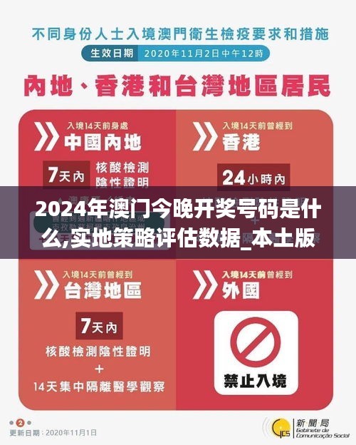 2024年澳门今晚开奖号码是什么,实地策略评估数据_本土版14.203