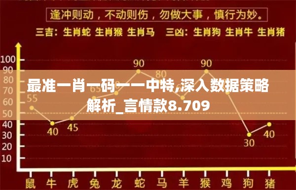 最准一肖一码一一中特,深入数据策略解析_言情款8.709