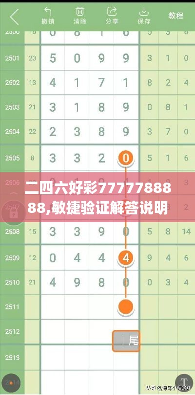 二四六好彩7777788888,敏捷验证解答说明_团体版68.071