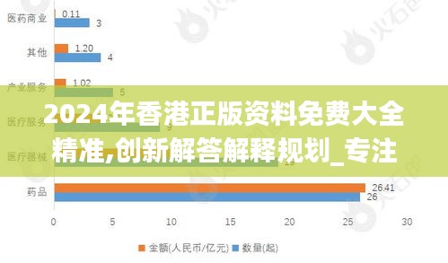 2024年香港正版资料免费大全精准,创新解答解释规划_专注制18.152