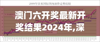 澳门六开奖最新开奖结果2024年,深化研究解答解释措施_典藏品51.826