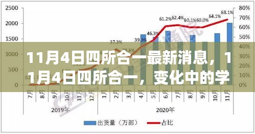 11月4日四所合一最新动态，变革中的学习之路，自信与成就感的培育源泉