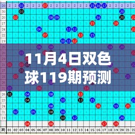 11月4日双色球119期预测分析与最新预测