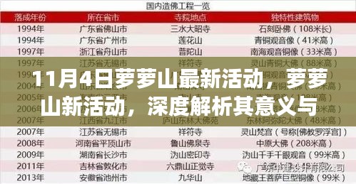 萝萝山最新活动深度解析，意义、影响与个人见解探讨（11月4日活动）