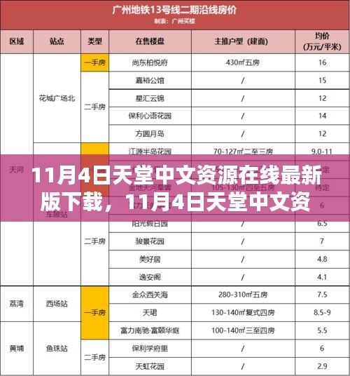 施工现场 第1257页