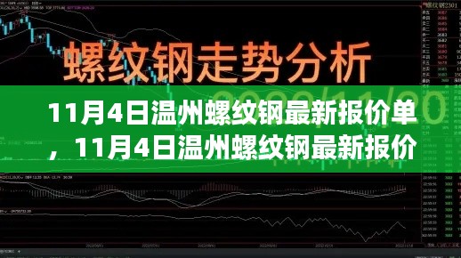 11月4日温州螺纹钢最新报价及市场分析，探讨走势与观点