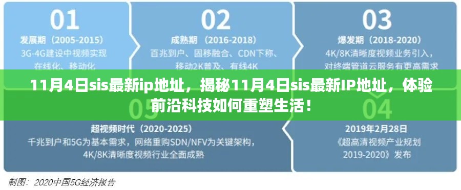 揭秘最新SIS IP地址，前沿科技重塑生活的秘密武器！