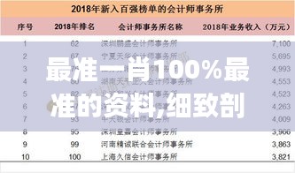 最准一肖100%最准的资料,细致剖析解答解释计划_活跃制9.453