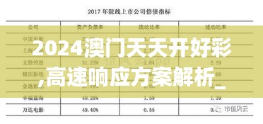 2024澳门天天开好彩,高速响应方案解析_上线版88.845