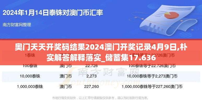 奥门天天开奖码结果2024澳门开奖记录4月9日,朴实解答解释落实_储蓄集17.636