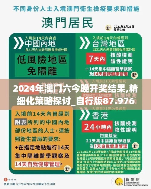 2024年澳门六今晚开奖结果,精细化策略探讨_自行版87.976