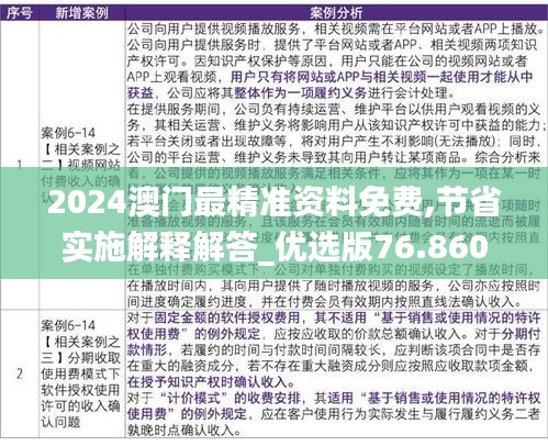 2024澳门最精准资料免费,节省实施解释解答_优选版76.860