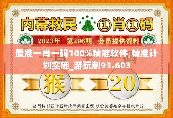 最准一肖一码100%精准软件,精准计划实施_游玩制93.603