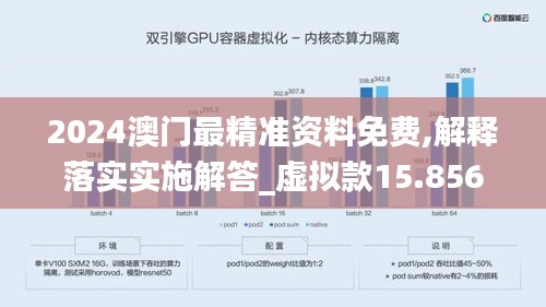 2024澳门最精准资料免费,解释落实实施解答_虚拟款15.856