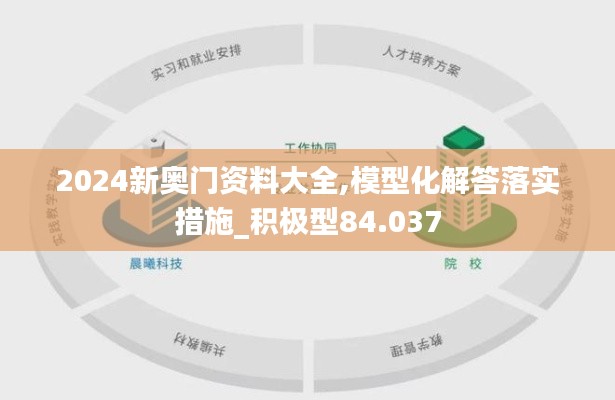 2024新奥门资料大全,模型化解答落实措施_积极型84.037