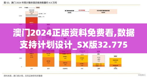 澳门2024正版资料免费看,数据支持计划设计_SX版32.775