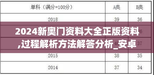 2024新奥门资料大全正版资料,过程解析方法解答分析_安卓型91.567