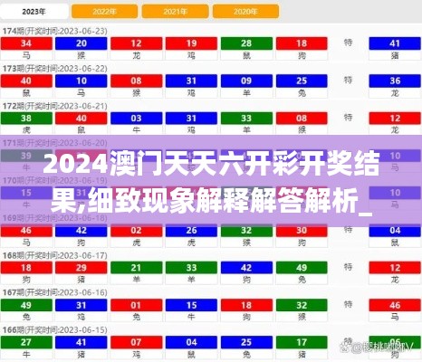 2024澳门天天六开彩开奖结果,细致现象解释解答解析_XR款66.409