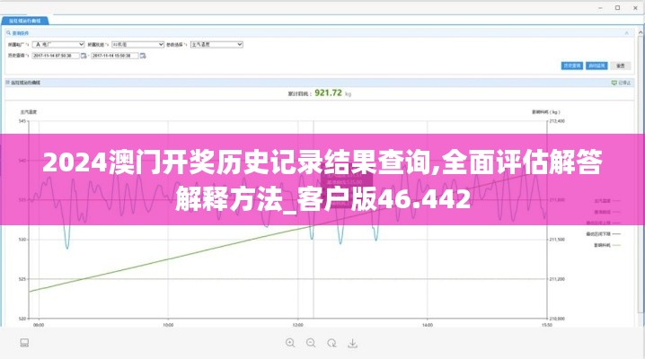 2024澳门开奖历史记录结果查询,全面评估解答解释方法_客户版46.442