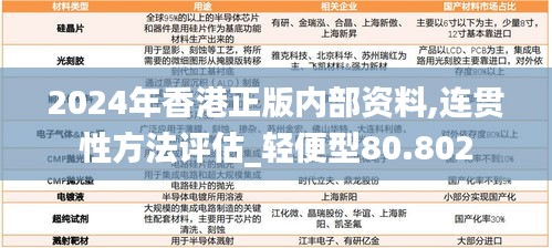 2024年香港正版内部资料,连贯性方法评估_轻便型80.802