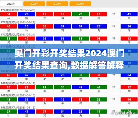 奥门开彩开奖结果2024澳门开奖结果查询,数据解答解释定义_限量版43.529