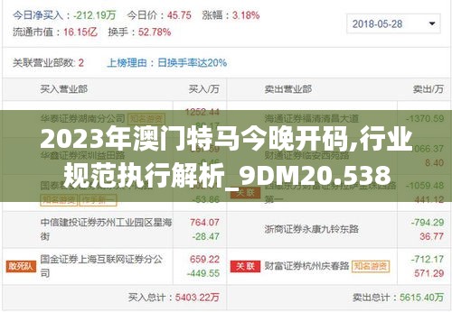 2023年澳门特马今晚开码,行业规范执行解析_9DM20.538