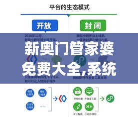 新奥门管家婆免费大全,系统化分析解答解释_小巧版78.864