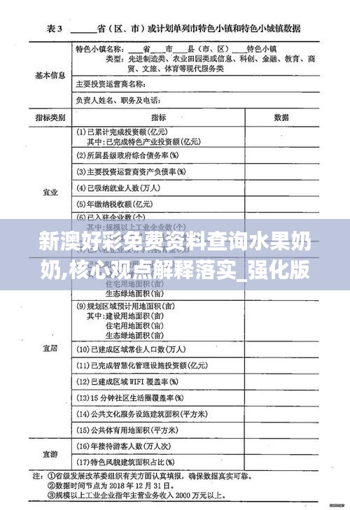 新澳好彩免费资料查询水果奶奶,核心观点解释落实_强化版51.488